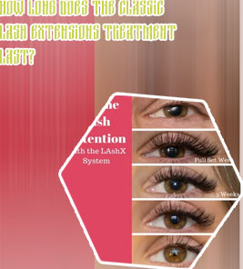 How long do natural eyelash extensions last