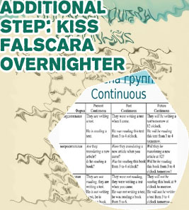 How long does falscara bond and seal last without overnighter